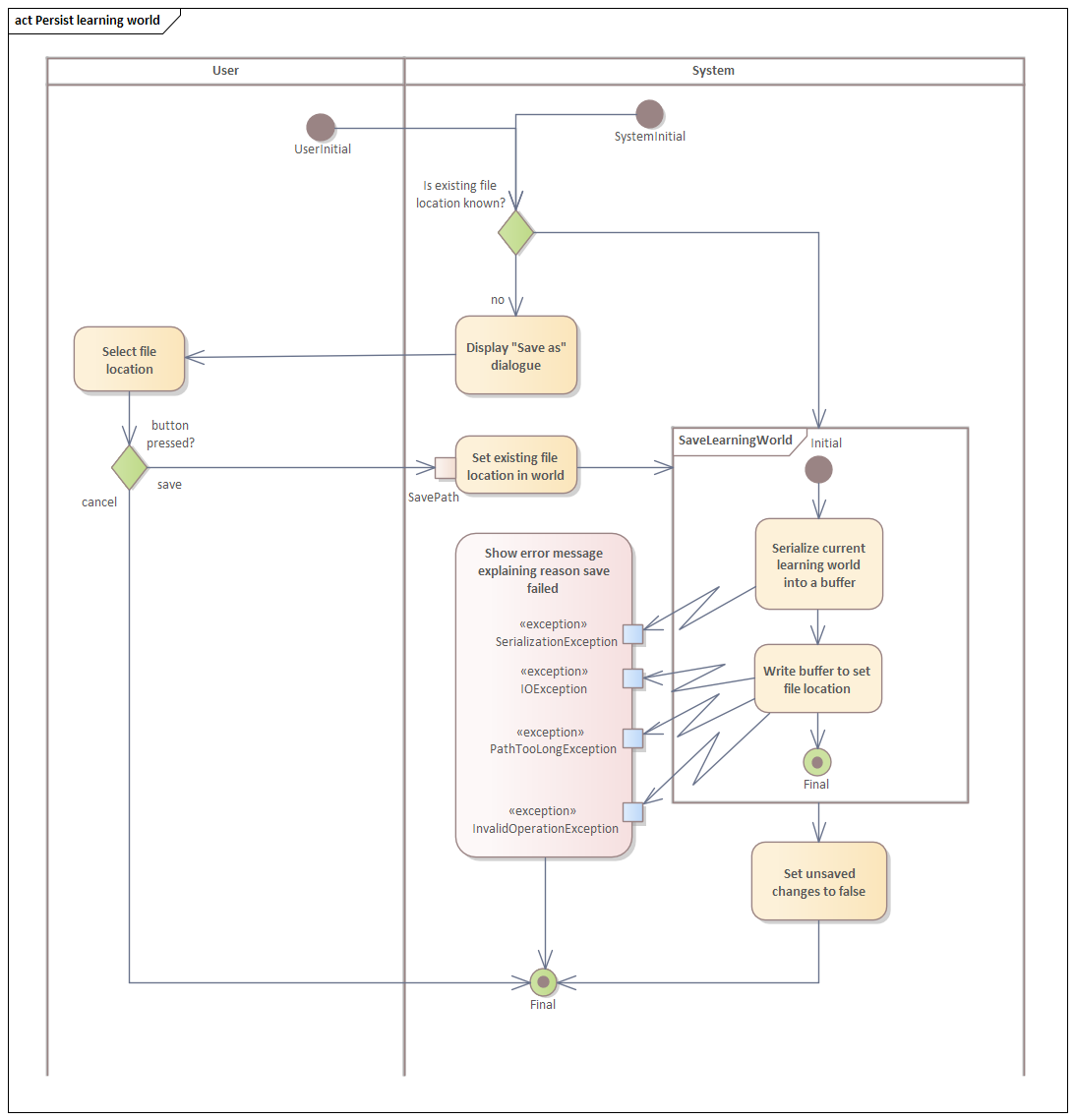 imageASE6.png imageASE6.png