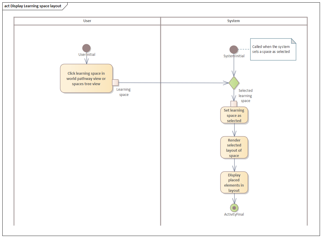 Image asn0026 Image asn0026