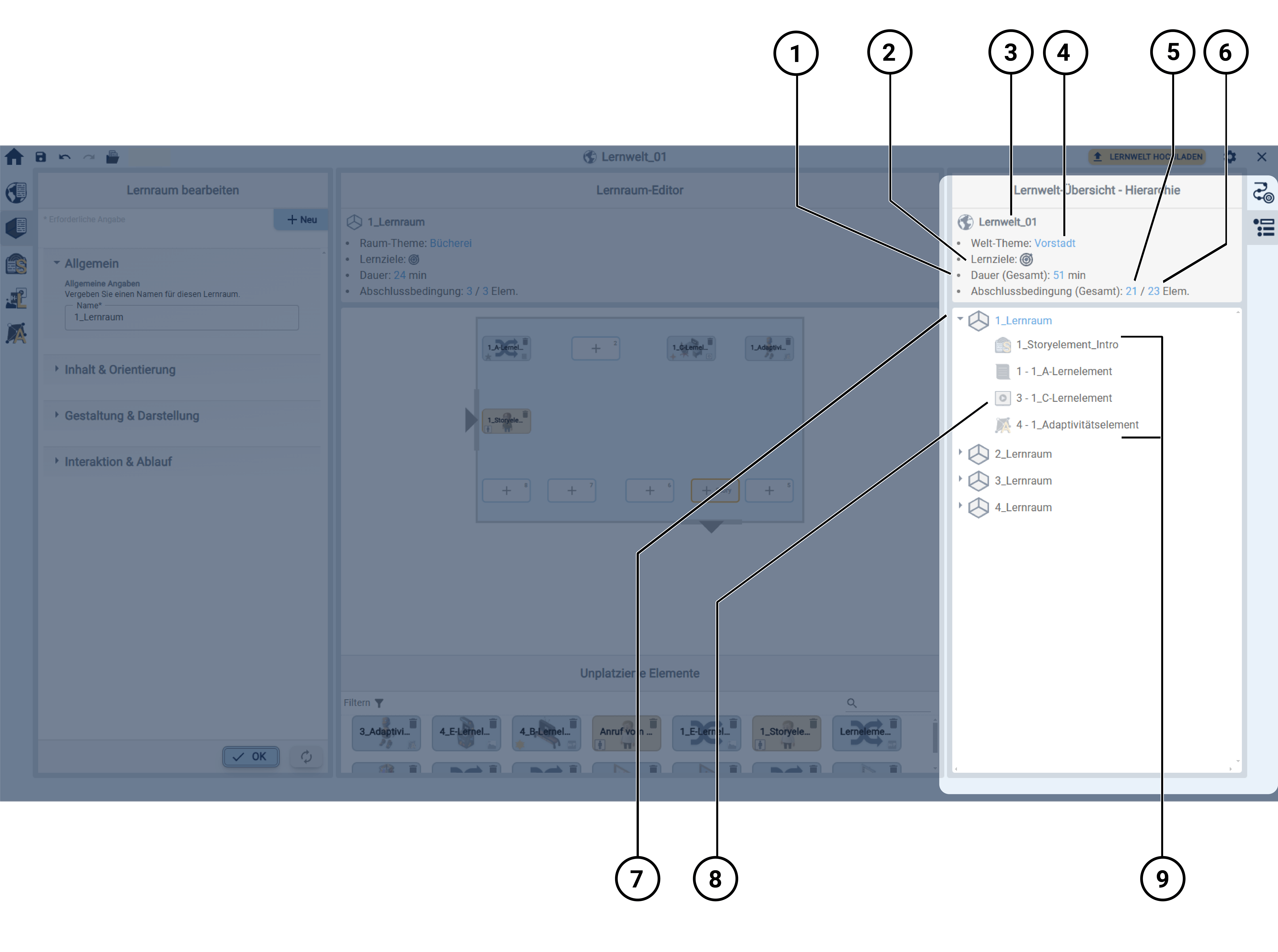 HierarchieDerLernweltCallout
