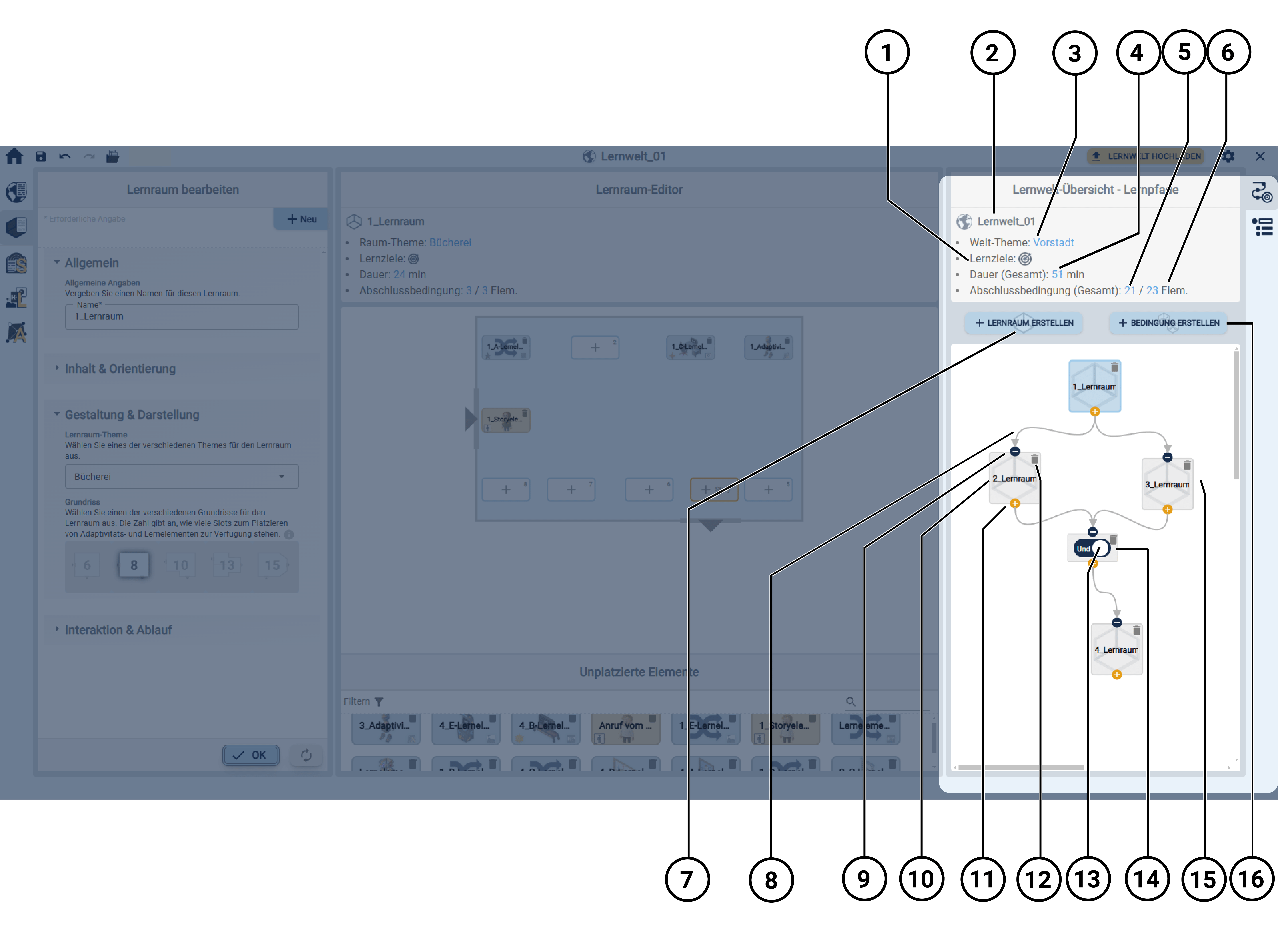 LernpfadeZwischenLernraeumenCallout